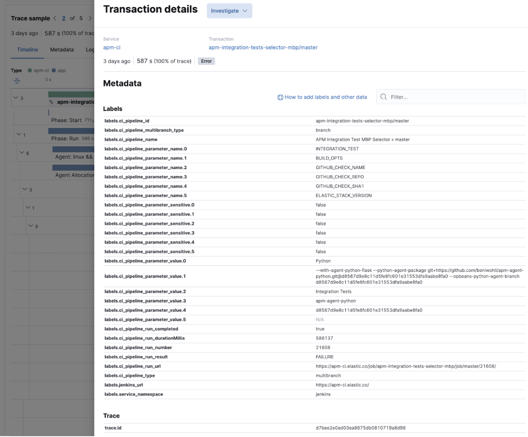 Contextual attributes of a Jenkins pipeline execution in Elastic Observability Attributes of a Jenkins pipeline execution